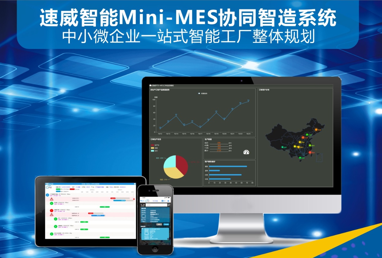 MES協同智造系統