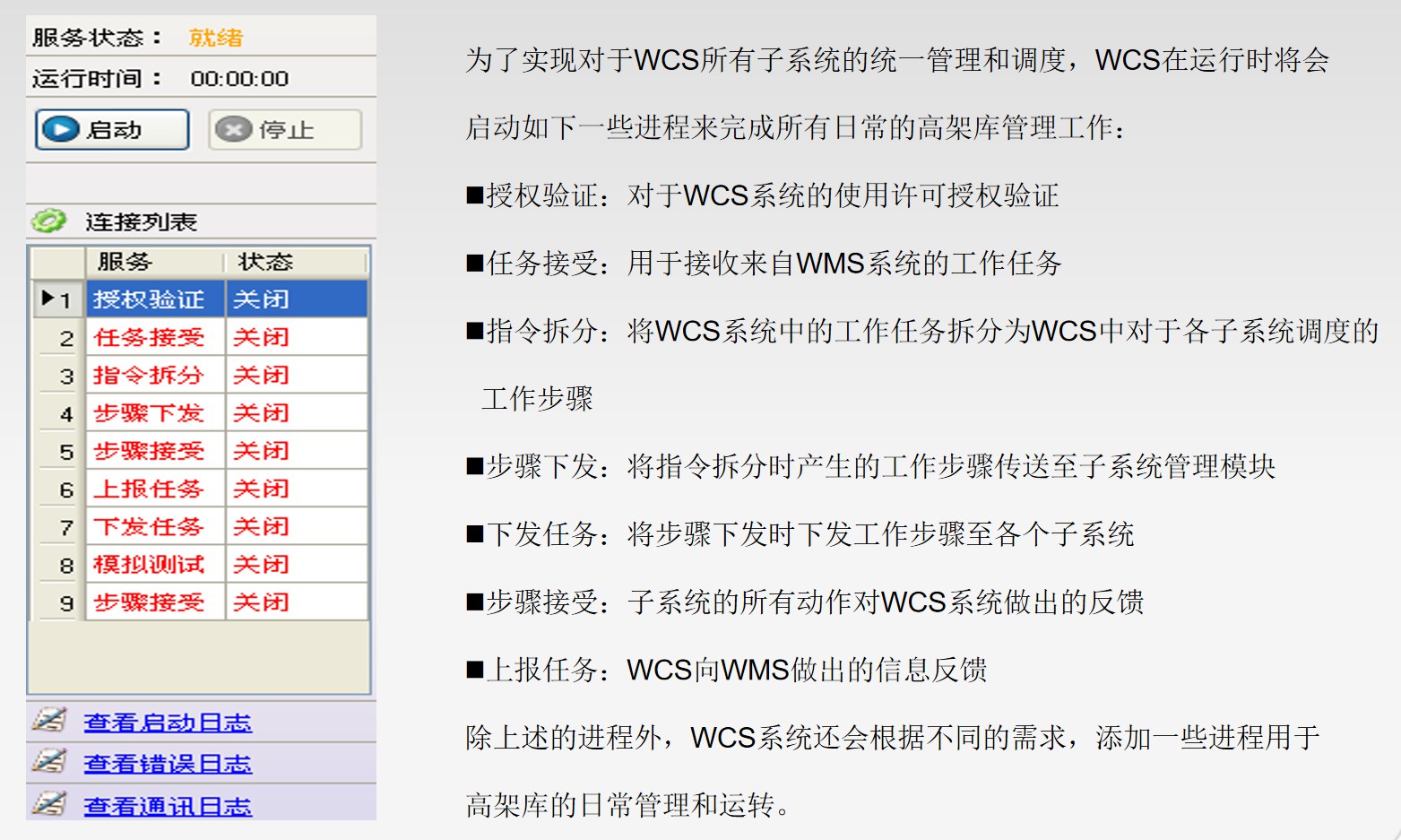 WCS設備控制系統