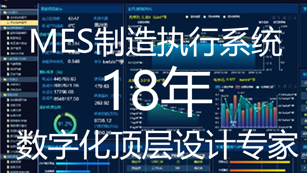 MOM制造運營管理系統