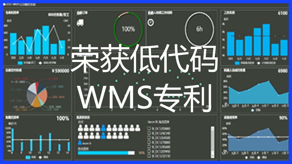 WMS倉儲管理系統